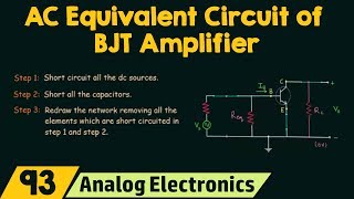 AC Equivalent Circuit of BJT Amplifier [upl. by Ledoux930]