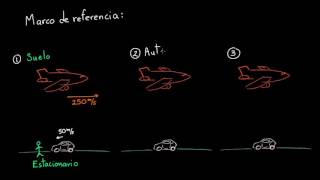 Errores de fórmulas en Excel y cómo solucionarlos EXCELeINFO [upl. by Atekal]