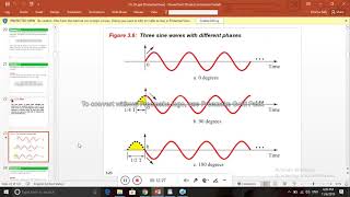 Data Communication  chapter 3  physical layer Signals [upl. by Aneroc193]