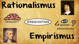 Rationalismus und Empirismus [upl. by Axela]