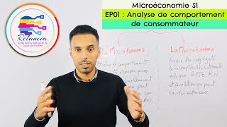 Microéconomie S1 EP01 Analyse de Comportement de consommateur RELANCIA RABAT [upl. by Tnelc958]