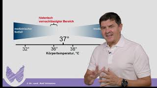 Schilddruesenunterfunktion  Verwendung der Temperaturkurve [upl. by Medora]