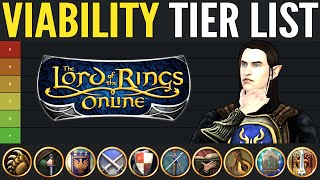 LOTRO Class Viability Tier List  Endgame amp Group Content [upl. by Anuqahs]