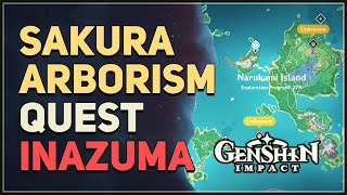 Sakura Arborism Genshin Impact [upl. by Verbenia]