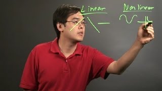 How to Distinguish Between Linear amp Nonlinear  Math Teacher Tips [upl. by Anasiul]