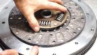 Learn How a Clutch Works  Basic Clutch Operation and Tips [upl. by Yelrac141]