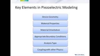 Piezoelectric Simulations with COMSOL Multiphysics [upl. by Mahmud542]