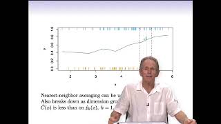 Statistical Learning 24 Classification [upl. by Tarrance178]