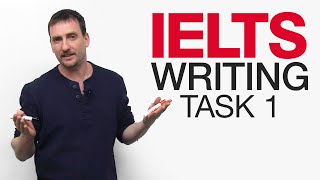 IELTS Writing Task 1 What to write [upl. by Oibaf636]