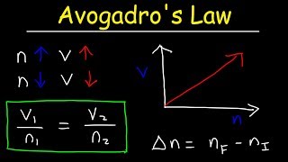 Avogadros law Practice Problems [upl. by Sophy869]