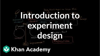 Introduction to experiment design  Study design  AP Statistics  Khan Academy [upl. by Assi]