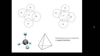 BTEC Applied Science Unit 1 Chemistry Covalent Bonds [upl. by Chevalier]