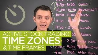 Active Stock Trading Time Zones amp Hours [upl. by Euqinwahs135]