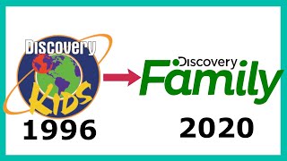 Discovery Kids  Family History 19962020  A timeline [upl. by Aveline]