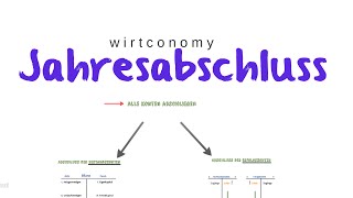 Der Jahresabschluss  Erstellung Überblick Ablauf  externes Rechnungswesen  wirtconomy [upl. by Wunder]