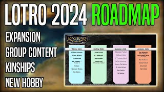 LOTRO Update  2024 Development Roadmap [upl. by Dolora]