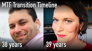 MTF Transition Timeline  1 year on HRT just before turning 40  Lenka [upl. by Waldemar]