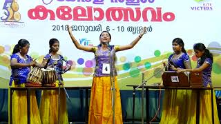 2018 STATE SCHOOL KALOLSAVAM KATHAPRASANGAM HS 4 [upl. by Natiha472]