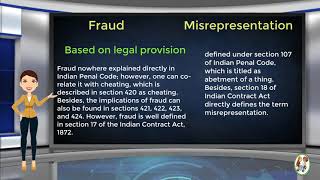 What is Difference Between Fraud amp Misrepresentation [upl. by Winstonn]