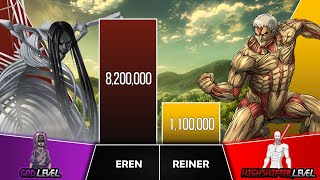 EREN VS REINER Power Levels I Attack on Titans Power Scale I Anime Senpai Scale [upl. by Arahas]