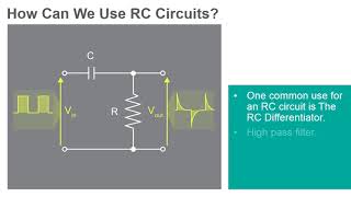 RC Circuits [upl. by Malchy681]