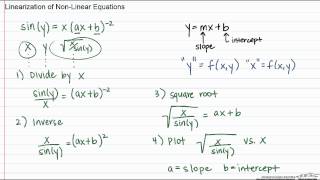 Linearization of NonLinear Equations [upl. by Ahsatak]