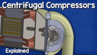 Centrifugal Compressors  Chillers HVAC [upl. by Arbmik]