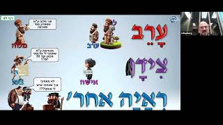 Sanhedrin Daf 31 to 37 Review [upl. by Anoel137]