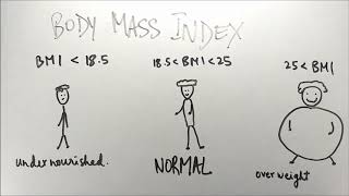 Development  ep03  BKP  Class 10 NCERT economics chapter 1 in hindi  summary  explanation CBSE [upl. by Decker]