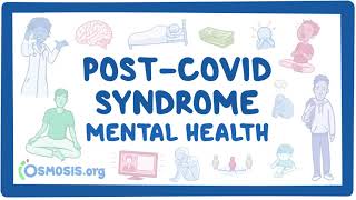 PostCOVID syndrome Mental health [upl. by Lletnom491]