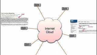 An Introduction to the Semantic Web [upl. by Esmerolda]