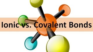 Covalent vs Ionic bonds [upl. by Iahcedrom]