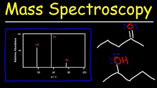 Mass Spectrometry [upl. by Gosney]