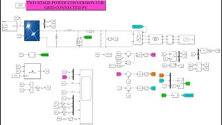 Gridconnected PV with boost converter and inverter [upl. by Ekez]