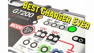 NOCO Genius G7200 Smart Battery Charger Reviews • 2 Thumbs Up • Bundys Garage [upl. by Ahsiatal]