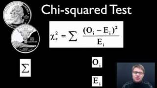 Chisquared Test [upl. by Kai516]