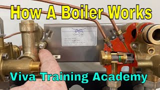 BAXI 105 Fault Finding diverter valves and hydroblock in a boiler  Gas Training [upl. by Tsenre30]