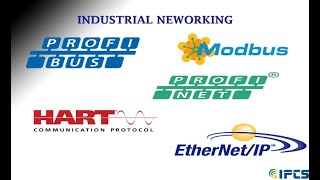 Industrial Networking  Industrial Communication protocol  Industrial Training [upl. by Comfort390]