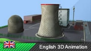 How Nuclear Power Plants Work  Nuclear Energy Animation [upl. by Ecirtel213]