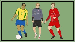 What Are Inverted Fullbacks  Tifo Football Encyclopedia [upl. by Sivel]