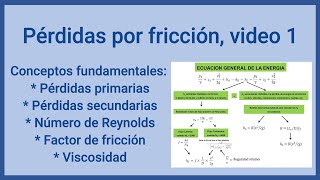 Pérdidas por fricción V1 Introduccion a las perdidas en tuberias [upl. by Elletnahc648]