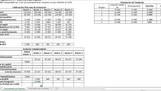 LE PLAN DE FINANCEMENT [upl. by Friedly]