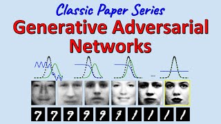 Classic Generative Adversarial Networks Paper Explained [upl. by Eusadnilem]