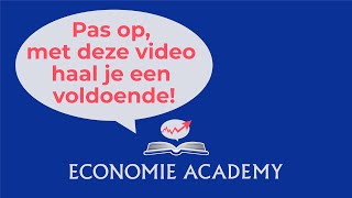 Economie Academy  uitleg Inflatie en Consumentenprijsindex CPI  ✅ OEFENING  ✅ SAMENVATTING [upl. by Peg]