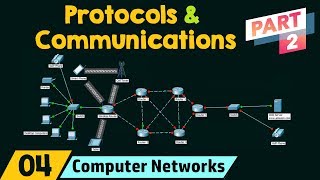 Network Protocols amp Communications Part 2 [upl. by Aneev]