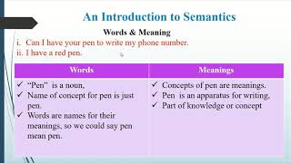 An Introduction to Semantics Lecture 1 [upl. by Imef749]