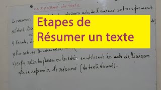 Le résumé du texte [upl. by Berhley]