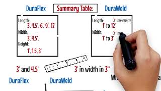 GabionSupply How to Determine Gabion Sizes [upl. by Elbertina]