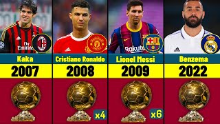 All Ballon dOr Winners 2000  2023 [upl. by Zavras]