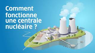 Comment fonctionne une centrale nucléaire [upl. by Paige]